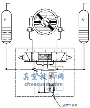 L(zhng)ݔܵSHAFERɾ(xin)?ci)y(dng)^(gu)̷