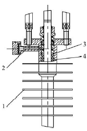 c|(zh)·yTĽY(ji)(gu)O(sh)Ӌ(j)