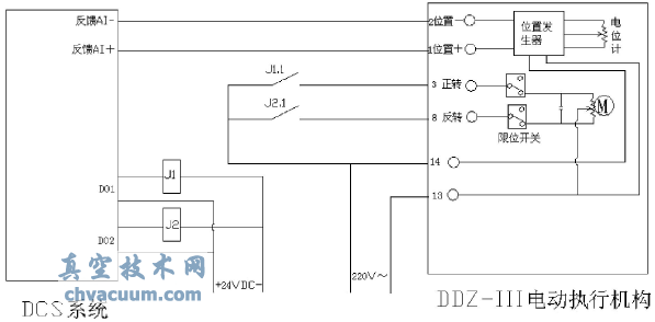 DDZ-늄(dng)(zh)ЙC(j)(gu)cDCSϵy(tng)BӼ