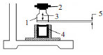 SolidWorkscANSYSyT늄(dng)(zh)O(sh)Ӌ(j)cо