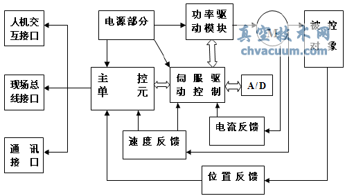 늄(dng)(zh)Y(ji)(gu)ʾD