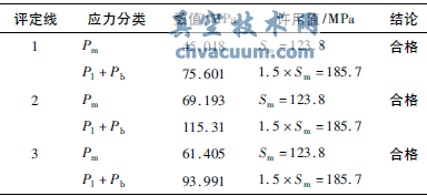 ˼(j)yT(mn)(qing)Ӌ(j)㷽о