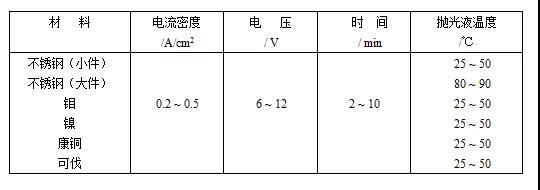 ͬٲϵ늻W(xu)⹤ˇ(sh)