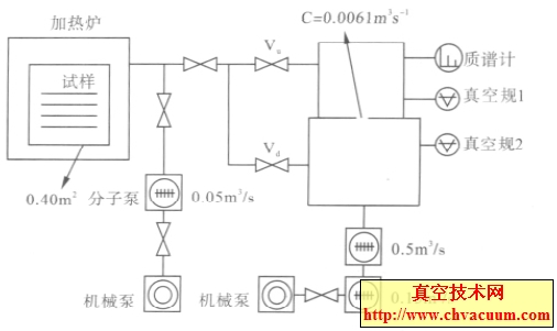 SPP y(c)ŚbʾD