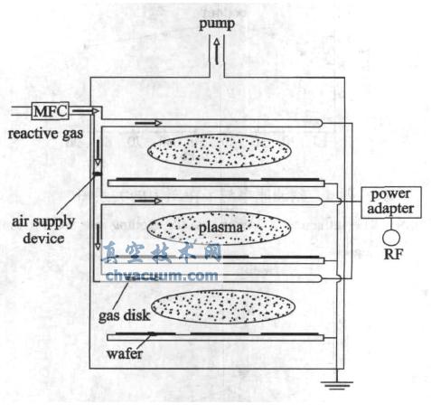 MPE g(sh)ʾD