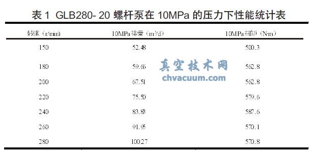 cݗUÑ(yng)úD(zhun)ٷ