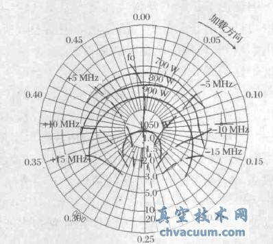 2M319׻D