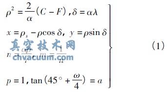 AutoCAD_l(f)ĸ˹ͶӰD(zhun)ȷeAFͶӰ